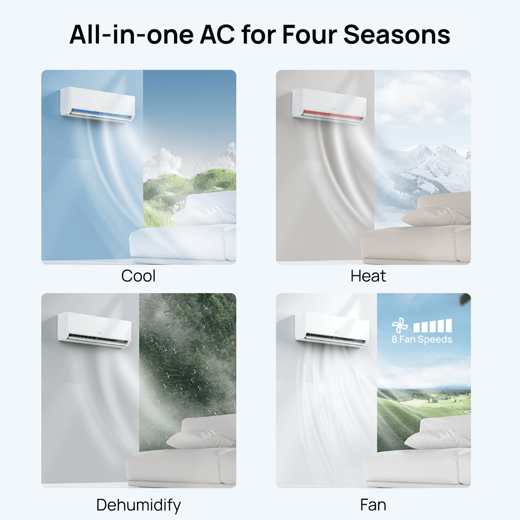 (Open Box) Greenland Single Zone Mini Split AC with Heat Pump (R454B)