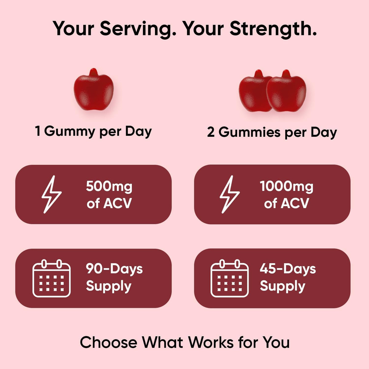 WeightWorld Apple Cider Vinegar Gummies with the Mother – 1000 mg, 90 Count