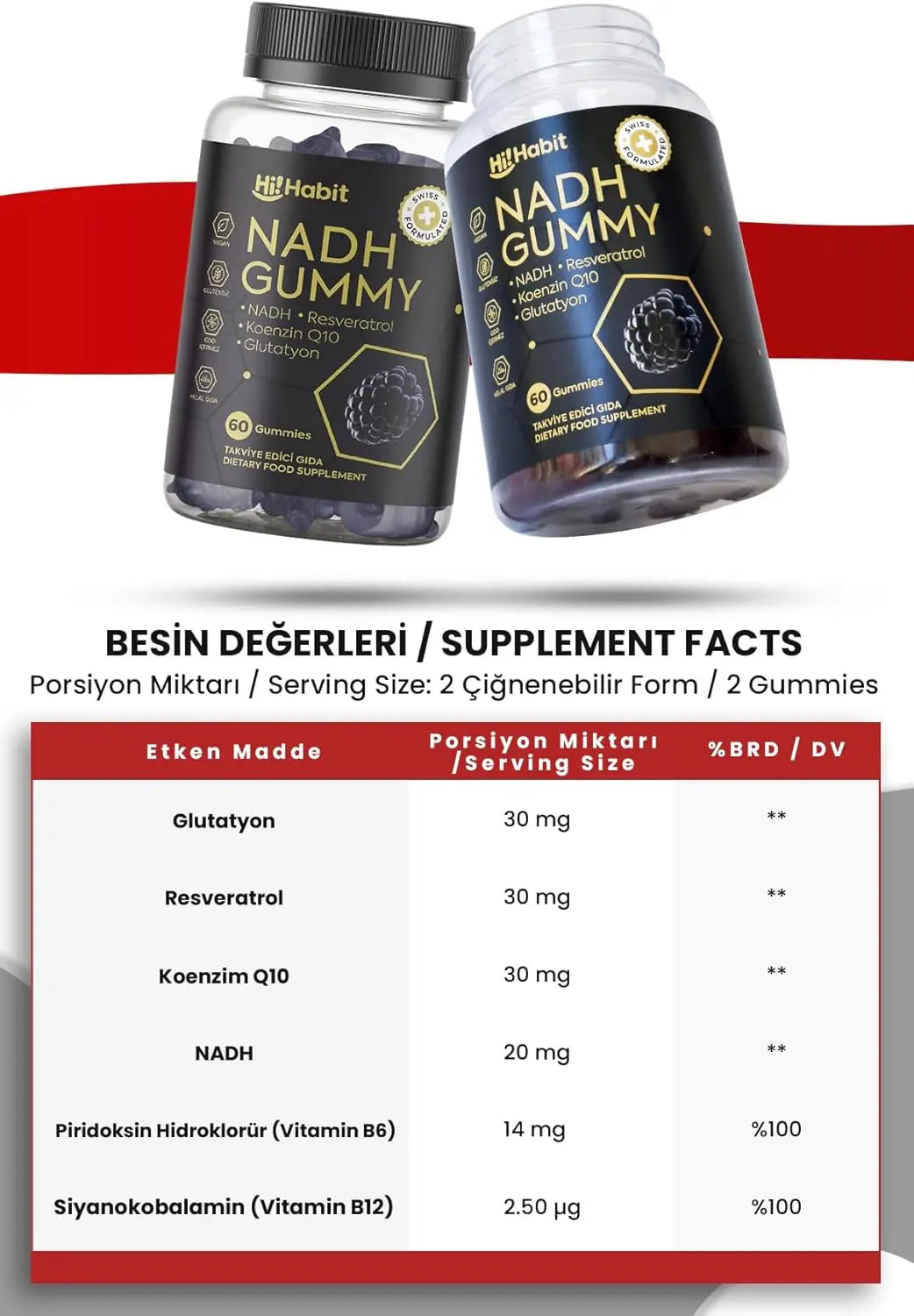 Hi Habit Nadh Gummy Vegan Supplement with Q10 & Glutathione 60ct