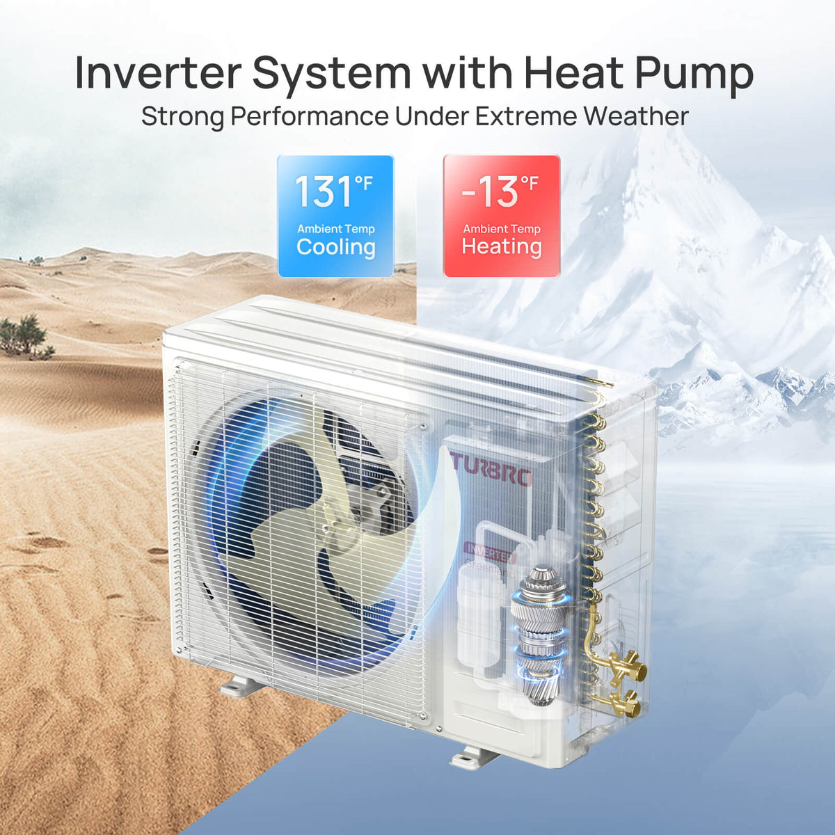 (Open Box) Greenland Single Zone Mini Split AC with Heat Pump (R454B)