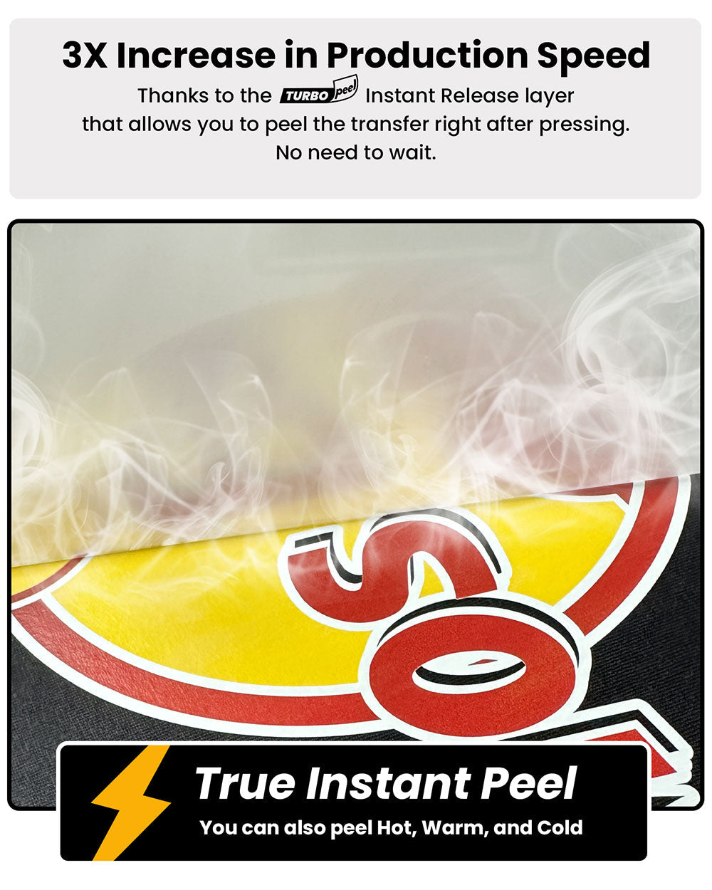 A3 Turbo Peel Instant DTF Film Sheets
