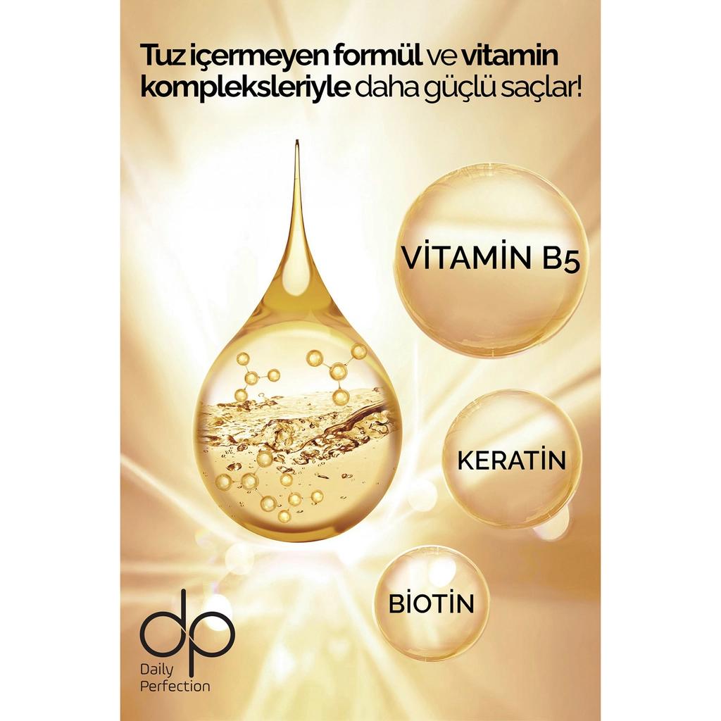 DP Black Cumin Seed Oil Leave-In Conditioner Spray 200 ml