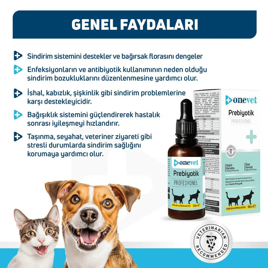 OneVet Prebiotic Digestive Support Drops for Cats & Dogs 30ml