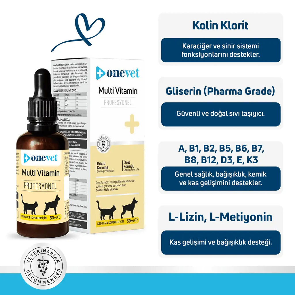Onevet Multi Vitamin Immune & Growth Support Drops for Pets 30ml