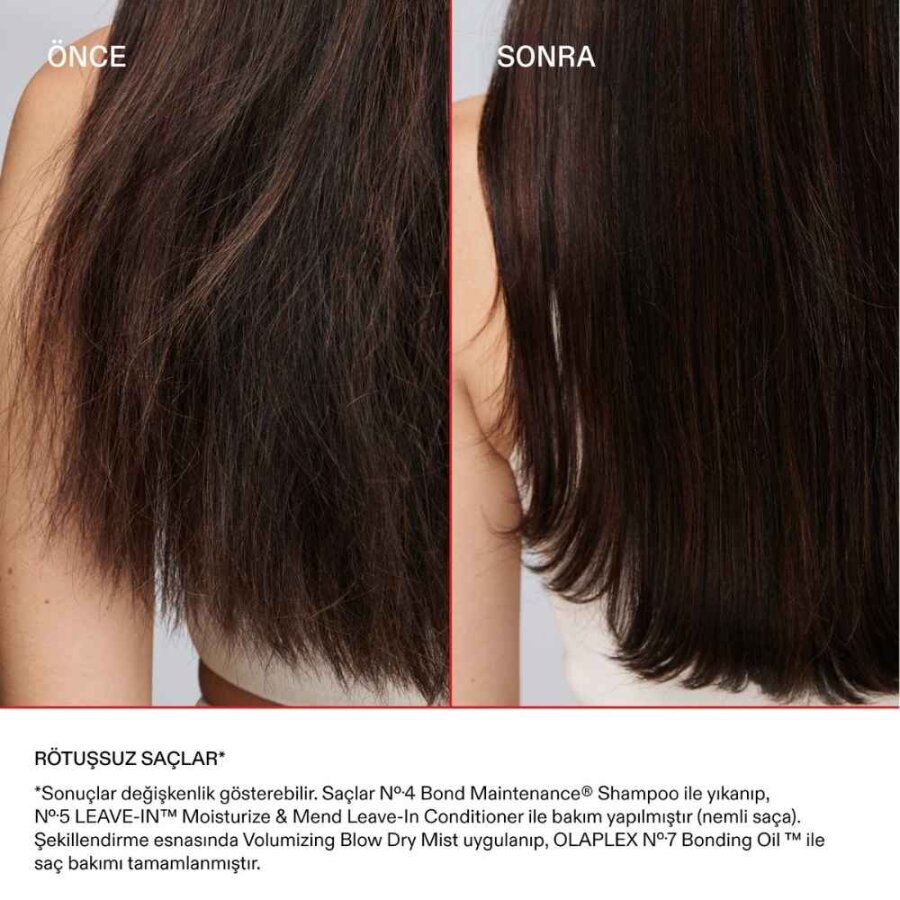 Olaplex Bond Building & Revitalizing Hair Repair Duo Set