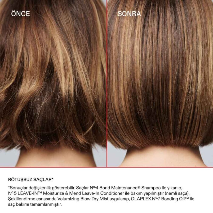 Olaplex Bond Building & Revitalizing Hair Repair Duo Set