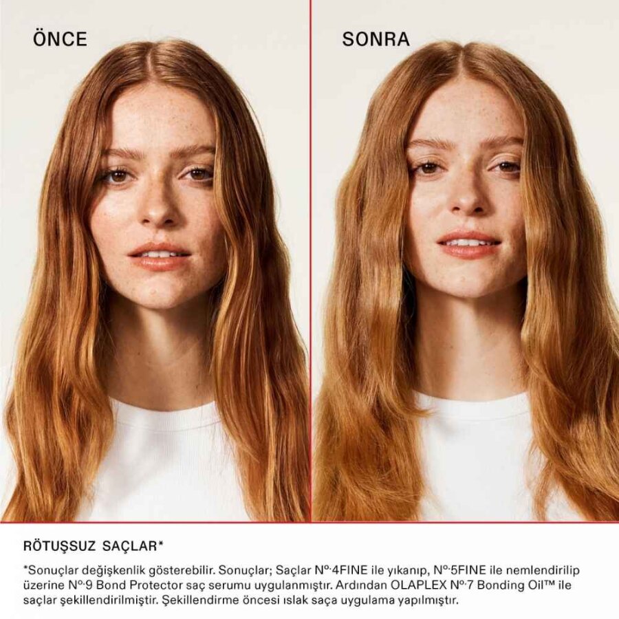 Olaplex Fine Hair Bond Building Repair Set for Volume 4-Piece Kit