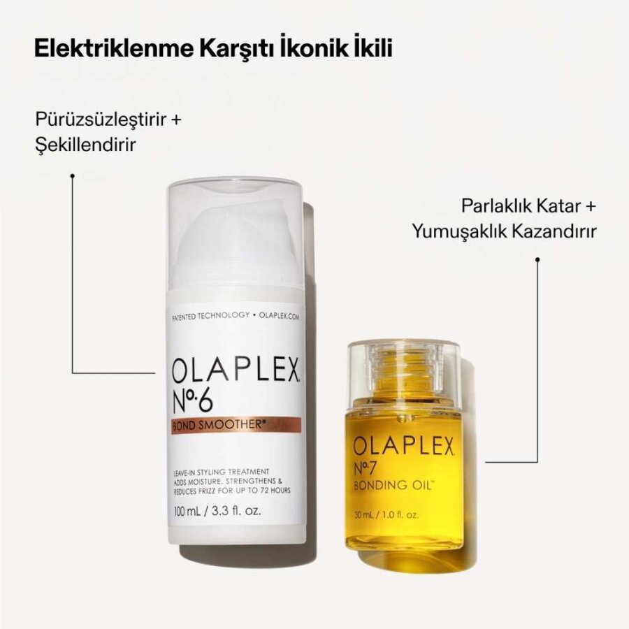 Olaplex Iconic Styling Duo Bond Strengthening Set 100ml & 30ml