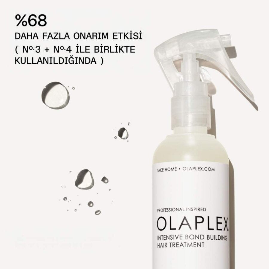 Olaplex Intensive Bond Building & Hair Perfecting Set 255ml