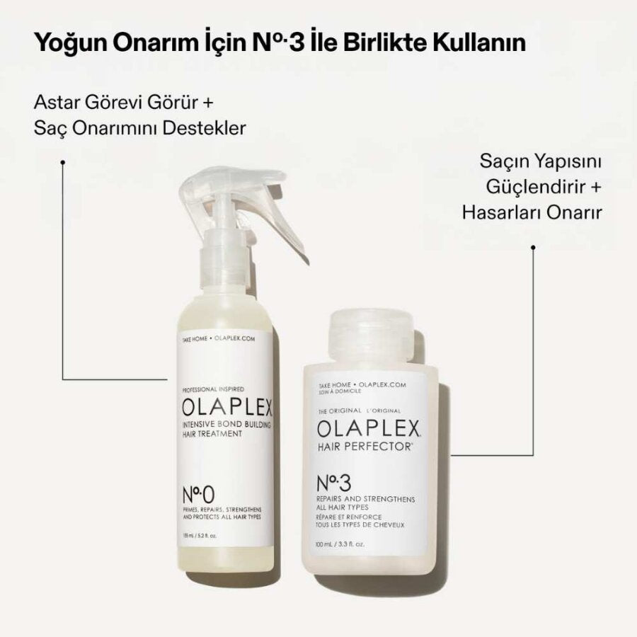 Olaplex Intensive Bond Building & Hair Perfecting Set 255ml