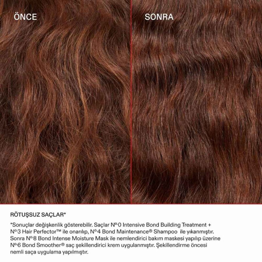 Olaplex Intensive Bond Building & Hair Perfecting Set 255ml