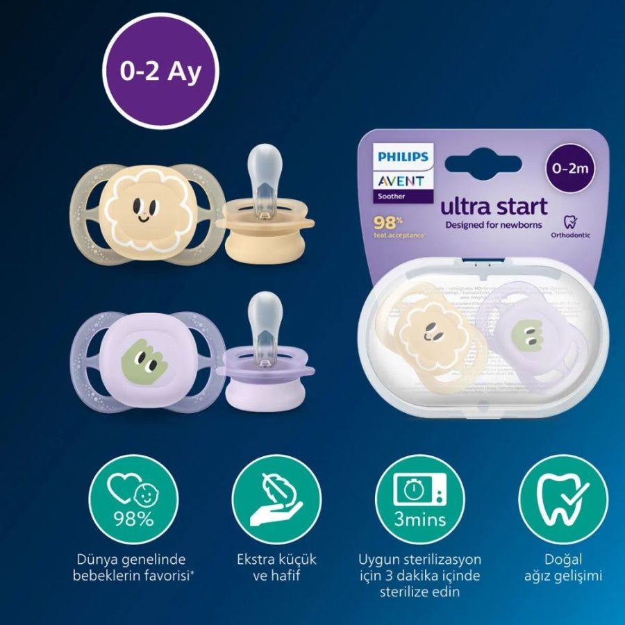 Philips Avent Ultra Smart Pacifier Soothing Design 0-2 Months