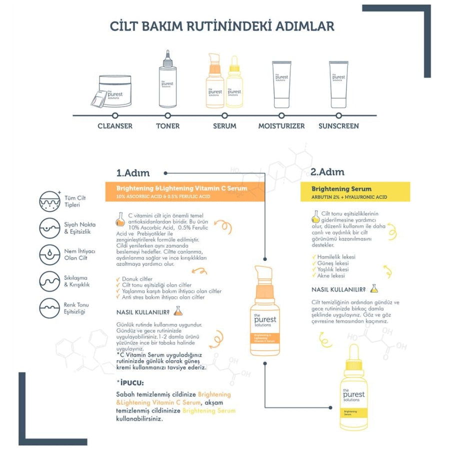 The Purest Solutions Brightening Care Set for Radiant Skin 2x30ml