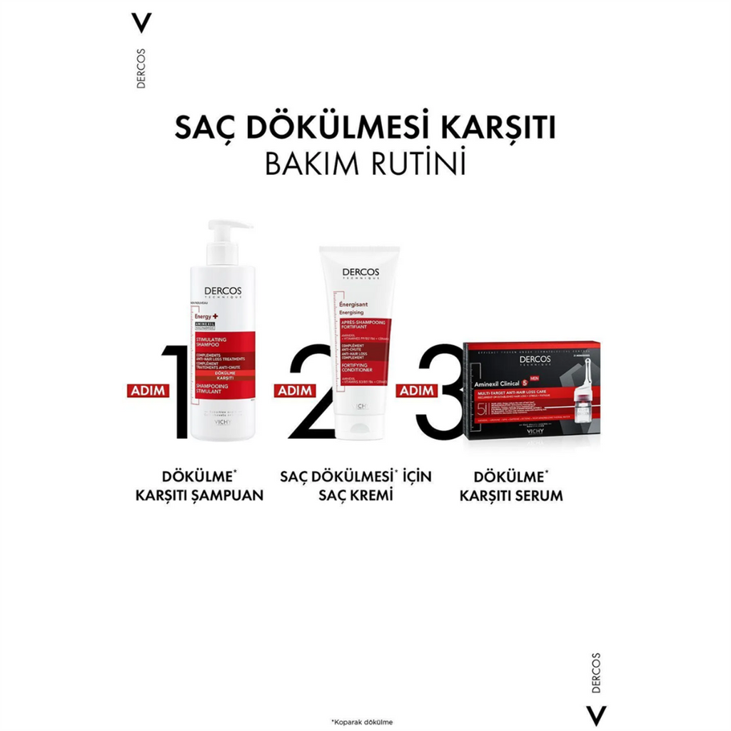 Vichy Dercos Energising Shampoo for Thinning Hair Refill 500 ml